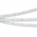 Сделать заказ Лента Arlight 026441| VIVID-LIGHT.RU