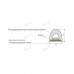 Оформить заказ Лента Arlight 026165(1)| VIVID-LIGHT.RU