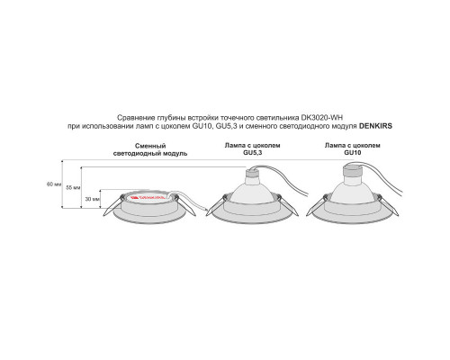 Купить Светодиодный модуль Denkirs DK3000-7W| VIVID-LIGHT.RU