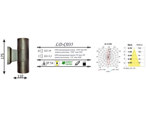 Сделать заказ Светильник настенный LD-Lighting LD-CO35| VIVID-LIGHT.RU